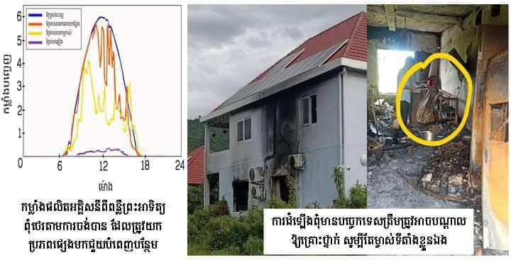 អគ្គនាយកអគ្គិសនីកម្ពុជា ពន្យល់ពីមូលហេតុនៃការត្រួតពិនិត្យបច្ចេកទេសប្រព័ន្ធផលិតអគ្គិសនីពីពន្លឺព្រះអាទិត្យ (សូឡា) ភ្ជាប់មកបណ្តាញអគ្គិសនីជាតិ
