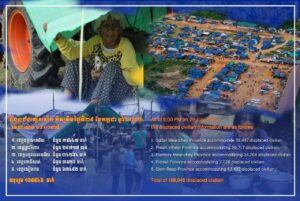 ក្រសួងការពារជាតិ៖ ជនភៀសសឹកកម្ពុជាប្រមាណជិត១៧ម៉ឺននាក់ បានកំពុងនៅទីកន្លែងសុវត្ថិភាព