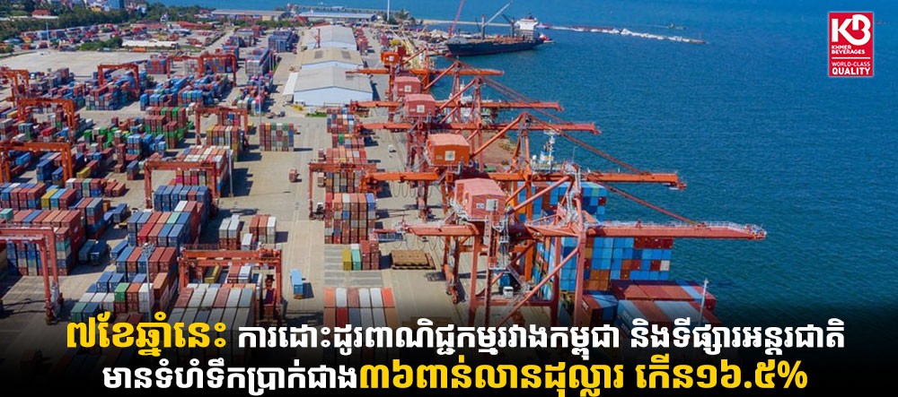 ៧ខែឆ្នាំនេះ ការដោះដូរពាណិជ្ជកម្មរវាងកម្ពុជា និងទីផ្សារអន្តរជាតិ មានទំហំទឹកប្រាក់ជាង៣៦ពាន់លានដុល្លារ កើន១៦.៥%