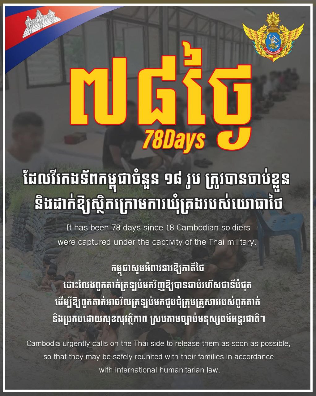 ក្រសួងការពារជាតិ៖ កម្ពុជាបន្តអំពាវនាវឱ្យភាគីថៃដោះលែងវីរកងទ័ពកម្ពុជា១៨រូបដែលស្ថិតក្រោមការឃុំគ្រងរបស់យោធាថៃ៧៨ថ្ងៃហើយ