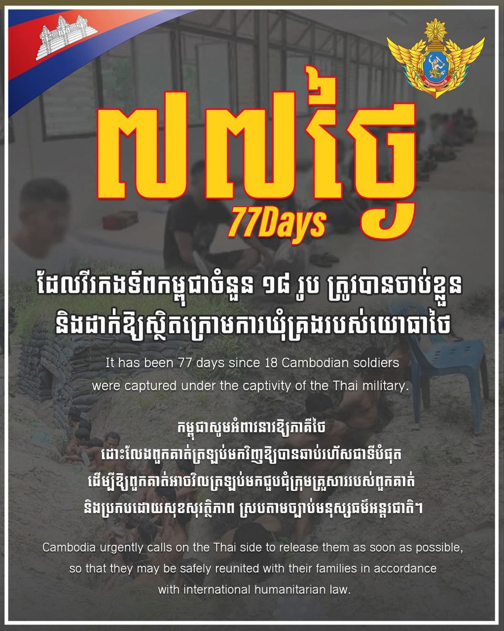 ក្រសួងការពារជាតិ៖ កម្ពុជាបន្តអំពាវនាវឱ្យភាគីថៃដោះលែងវីរកងទ័ពកម្ពុជា១៨រូបដែលស្ថិតក្រោមការឃុំគ្រងរបស់យោធាថៃ៧៧ថ្ងៃហើយ
