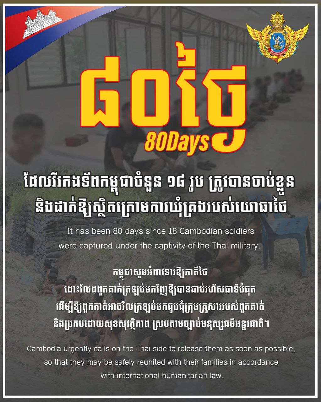 ក្រសួងការពារជាតិ៖ កម្ពុជាបន្តអំពាវនាវឱ្យភាគីថៃដោះលែងវីរកងទ័ពកម្ពុជា១៨រូបដែលស្ថិតក្រោមការឃុំគ្រងរបស់យោធាថៃ៨០ថ្ងៃហើយ